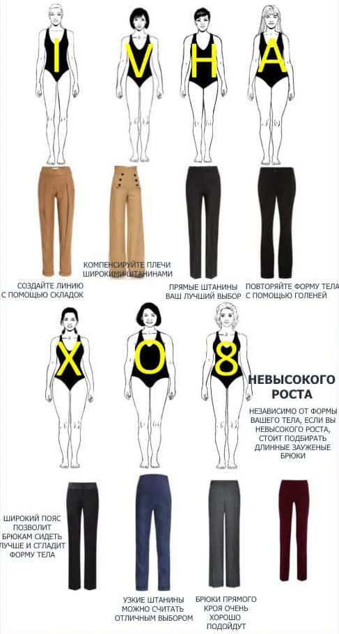 Как правильно выбрать женские брюки